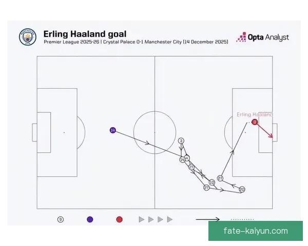 纳格尔斯曼战术适配性分析：状态回暖下的球队竞争力增强